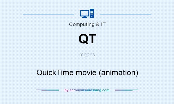 What does QT mean? It stands for QuickTime movie (animation)