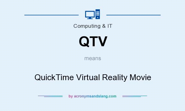 What does QTV mean? It stands for QuickTime Virtual Reality Movie