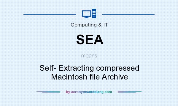 What does SEA mean? It stands for Self- Extracting compressed Macintosh file Archive