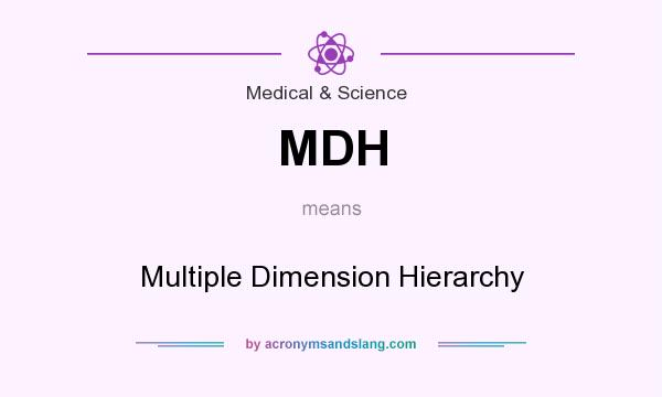 What does MDH mean? It stands for Multiple Dimension Hierarchy