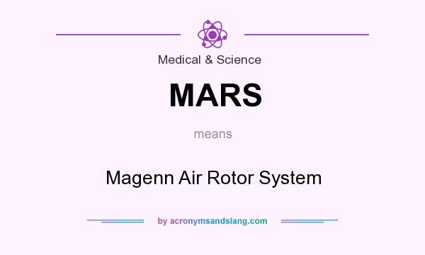 What does MARS mean? It stands for Magenn Air Rotor System