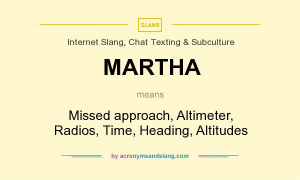 What does MARTHA mean? It stands for Missed approach, Altimeter, Radios, Time, Heading, Altitudes