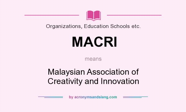 What does MACRI mean? It stands for Malaysian Association of Creativity and Innovation