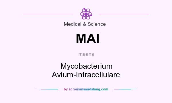 What does MAI mean? It stands for Mycobacterium Avium-Intracellulare