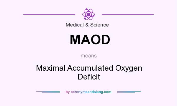 What does MAOD mean? It stands for Maximal Accumulated Oxygen Deficit