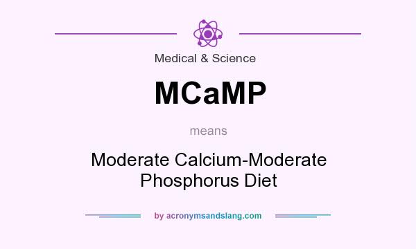 What does MCaMP mean? It stands for Moderate Calcium-Moderate Phosphorus Diet