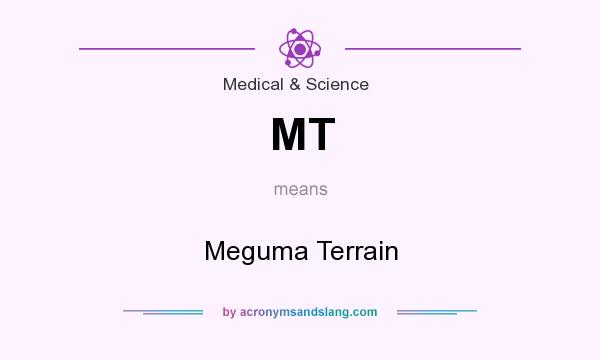 What does MT mean? It stands for Meguma Terrain