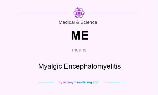 What does ME mean? It stands for Myalgic Encephalomyelitis