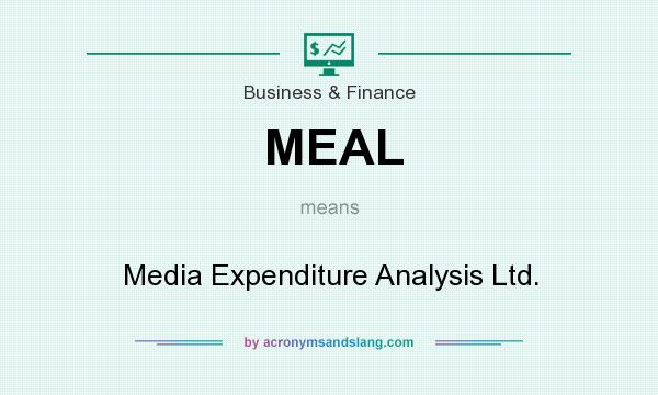 What does MEAL mean? It stands for Media Expenditure Analysis Ltd.