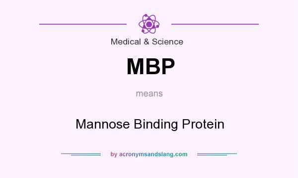 What does MBP mean? It stands for Mannose Binding Protein