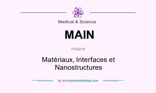 What does MAIN mean? It stands for Matériaux, Interfaces et Nanostructures
