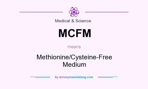 What does MCFM mean? It stands for Methionine/Cysteine-Free Medium