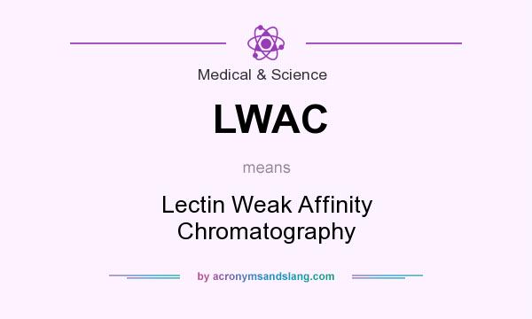 What does LWAC mean? It stands for Lectin Weak Affinity Chromatography
