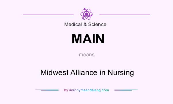 What does MAIN mean? It stands for Midwest Alliance in Nursing