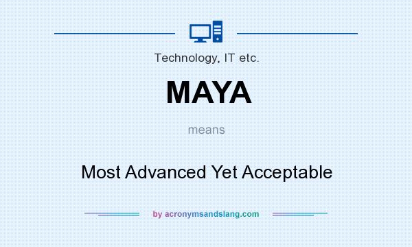 What does MAYA mean? It stands for Most Advanced Yet Acceptable