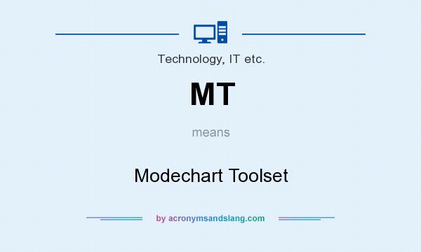 What does MT mean? It stands for Modechart Toolset