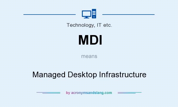 What does MDI mean? It stands for Managed Desktop Infrastructure