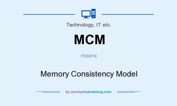 What does MCM mean? It stands for Memory Consistency Model