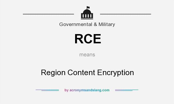 What does RCE mean? It stands for Region Content Encryption