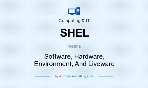 What does SHEL mean? It stands for Software, Hardware, Environment, And Liveware