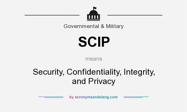 What does SCIP mean? It stands for Security, Confidentiality, Integrity, and Privacy
