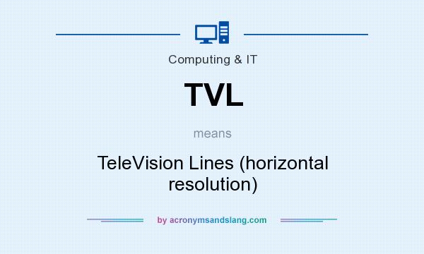 What does TVL mean? It stands for TeleVision Lines (horizontal resolution)