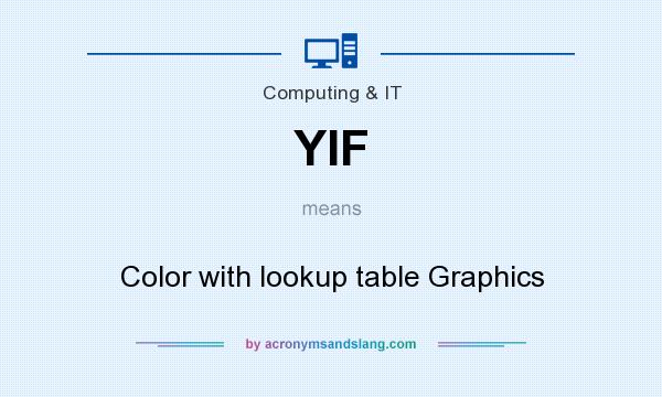 What does YIF mean? It stands for Color with lookup table Graphics