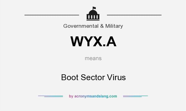 What does WYX.A mean? It stands for Boot Sector Virus
