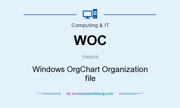What does WOC mean? It stands for Windows OrgChart Organization file