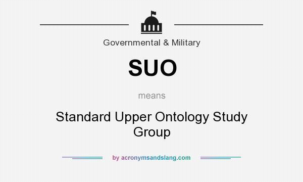 What does SUO mean? It stands for Standard Upper Ontology Study Group