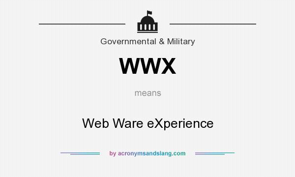 What does WWX mean? It stands for Web Ware eXperience