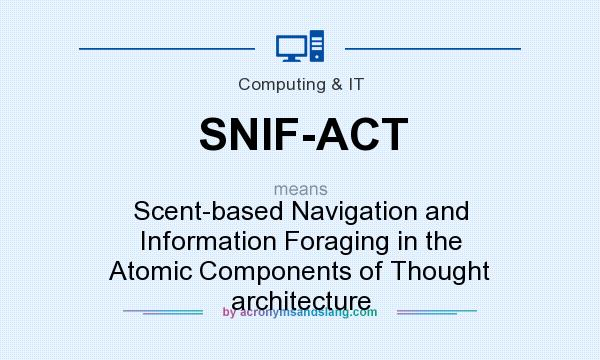 What does SNIF-ACT mean? It stands for Scent-based Navigation and Information Foraging in the Atomic Components of Thought architecture