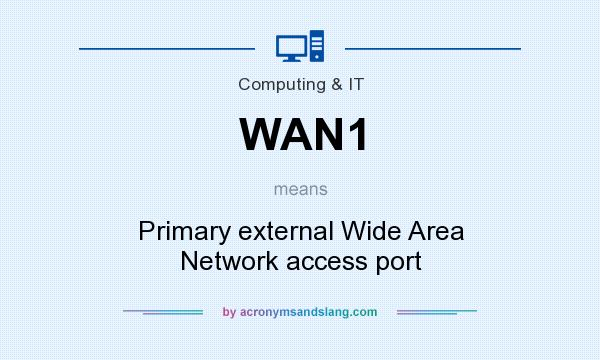What does WAN1 mean? It stands for Primary external Wide Area Network access port