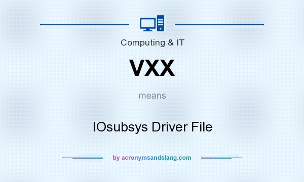 What does VXX mean? It stands for IOsubsys Driver File