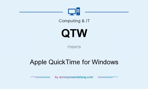 What does QTW mean? It stands for Apple QuickTime for Windows