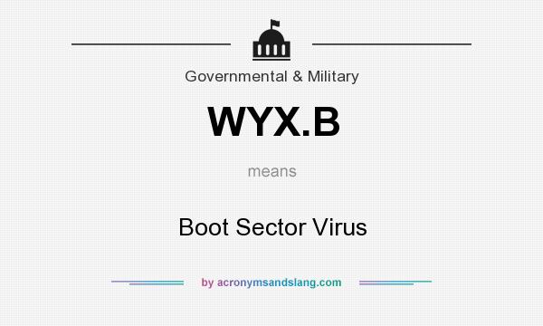 What does WYX.B mean? It stands for Boot Sector Virus