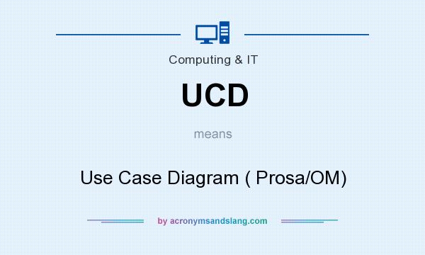 What does UCD mean? It stands for Use Case Diagram ( Prosa/OM)