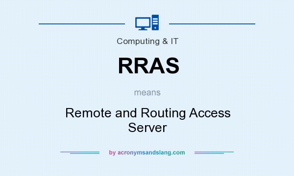What does RRAS mean? It stands for Remote and Routing Access Server