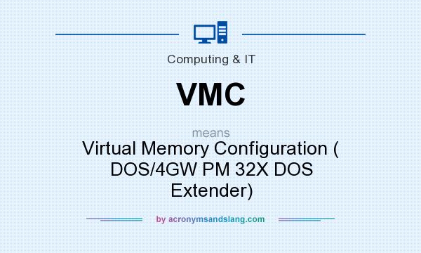 What does VMC mean? It stands for Virtual Memory Configuration ( DOS/4GW PM 32X DOS Extender)