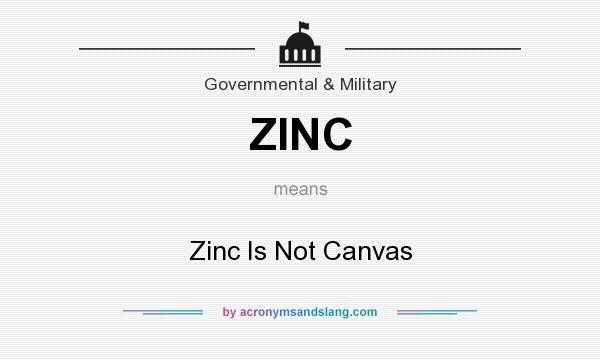 What does ZINC mean? It stands for Zinc Is Not Canvas