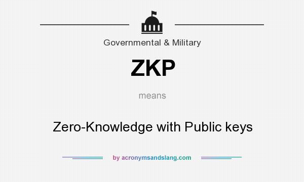 What does ZKP mean? It stands for Zero-Knowledge with Public keys