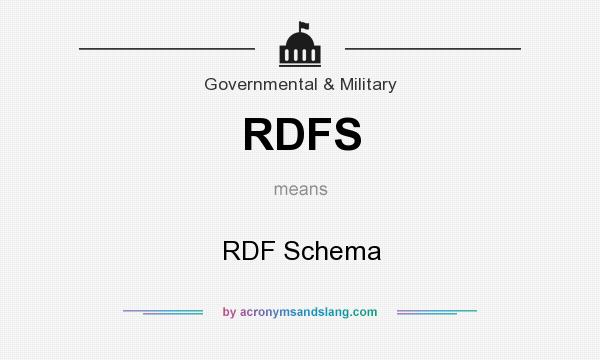 What does RDFS mean? It stands for RDF Schema