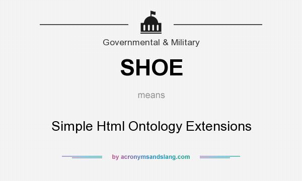 What does SHOE mean? It stands for Simple Html Ontology Extensions