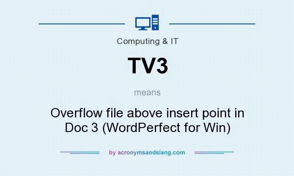 What does TV3 mean? It stands for Overflow file above insert point in Doc 3 (WordPerfect for Win)