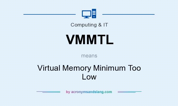 What does VMMTL mean? It stands for Virtual Memory Minimum Too Low