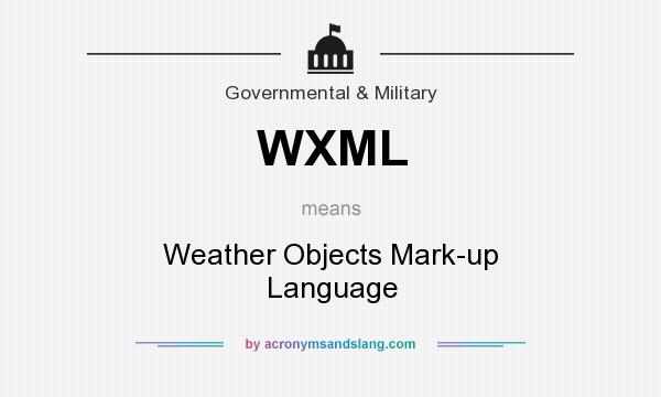 What does WXML mean? It stands for Weather Objects Mark-up Language