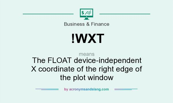 What does !WXT mean? It stands for The FLOAT device-independent X coordinate of the right edge of the plot window