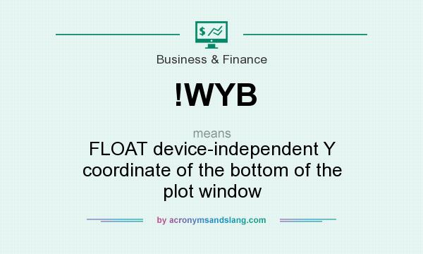 What does !WYB mean? It stands for FLOAT device-independent Y coordinate of the bottom of the plot window