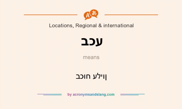 What does בכע mean? It stands for בכוח עליון