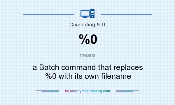 What does %0 mean? It stands for a Batch command that replaces %0 with its own filename
